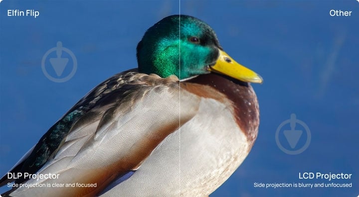 Проектор XGIMI Elfin Flip (WK03C) - фото 14