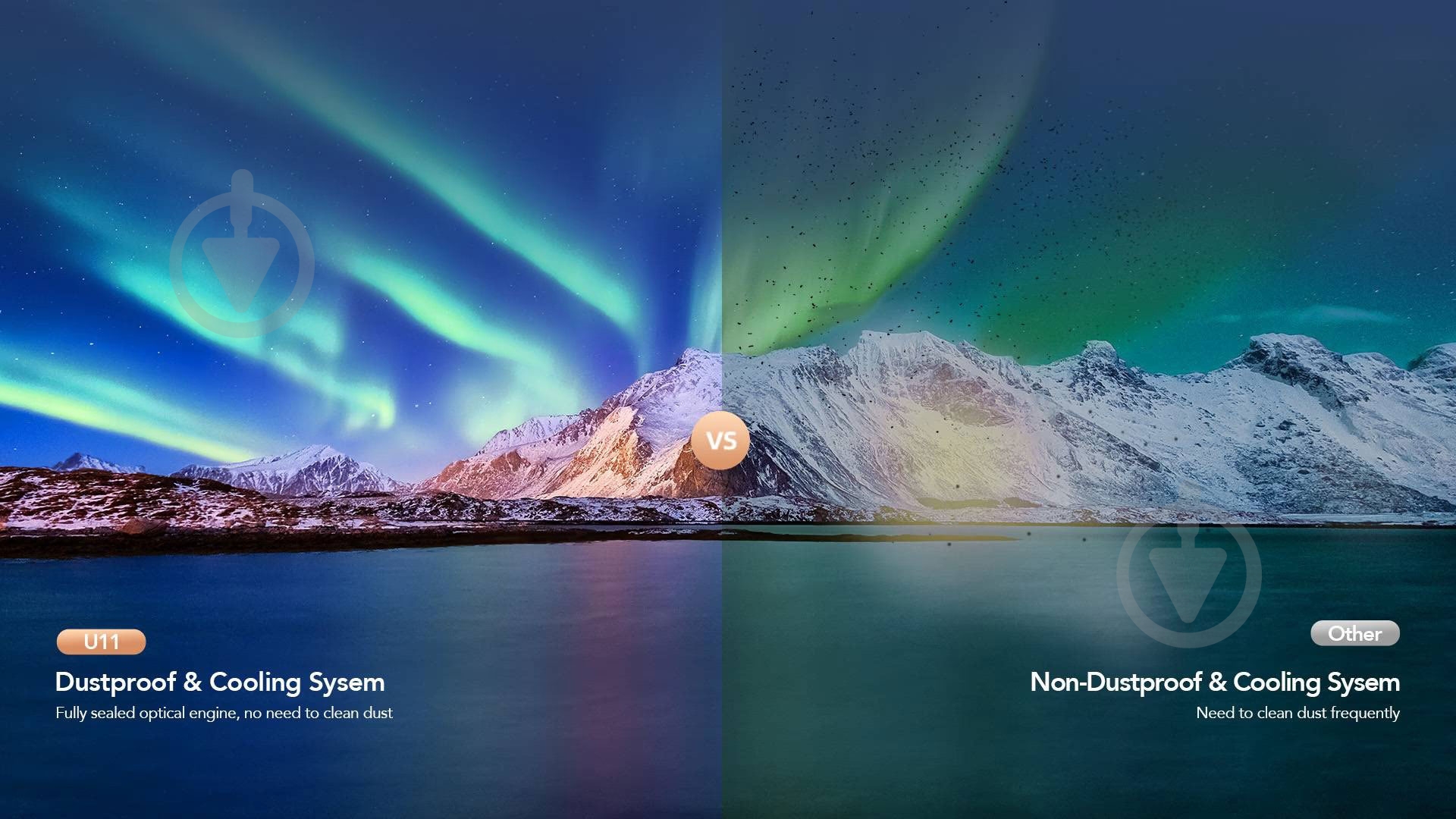 Проектор Yaber (Yaber-U11) - фото 10