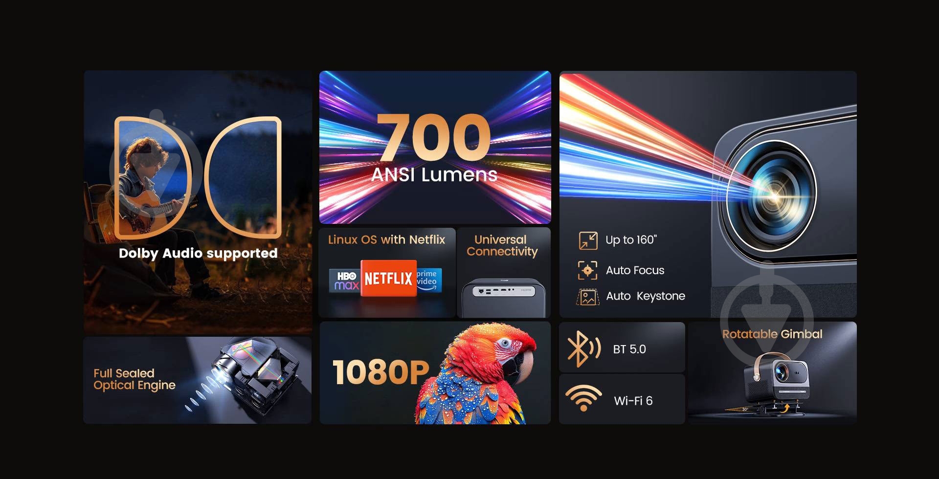 Проектор Yaber (Yaber-U12) - фото 11