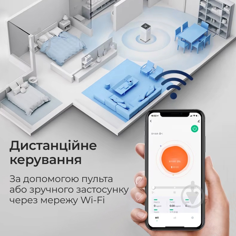 Зволожувач та очищувач повітря Aello (А12) - фото 7