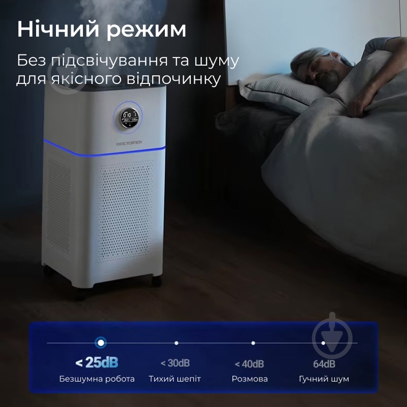 Зволожувач та очищувач повітря Aello (А12) - фото 5