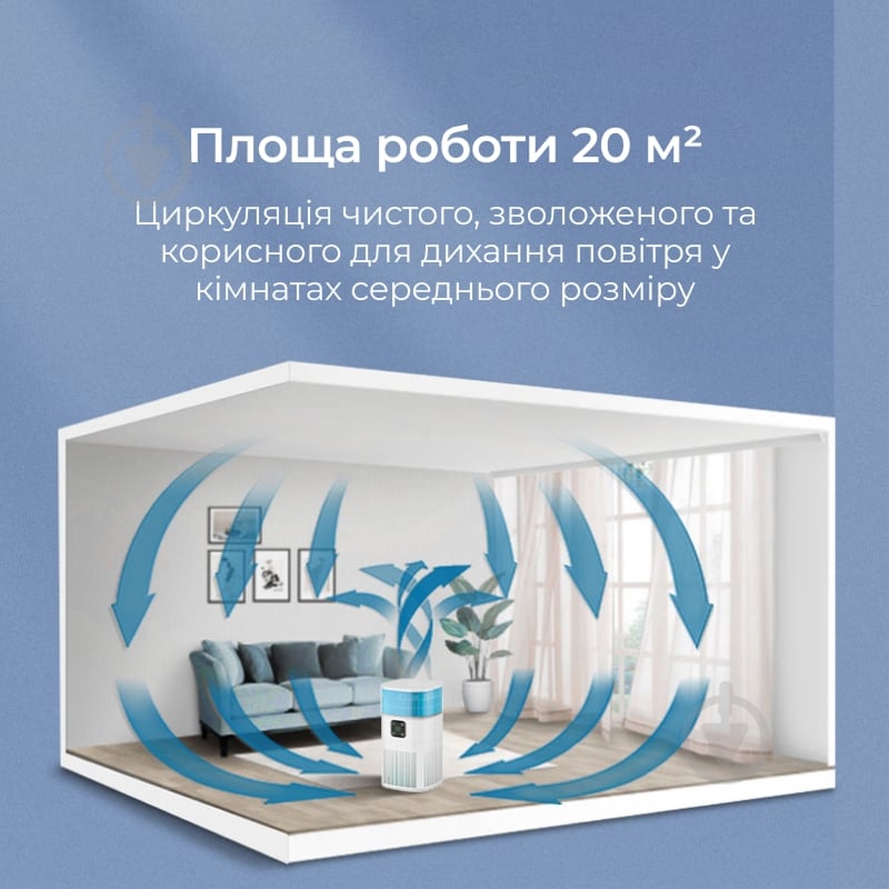 Увлажнитель и очиститель воздуха Zean Zean 2-в-1 с HEPA-фильтром (ZY1800JS) - фото 9