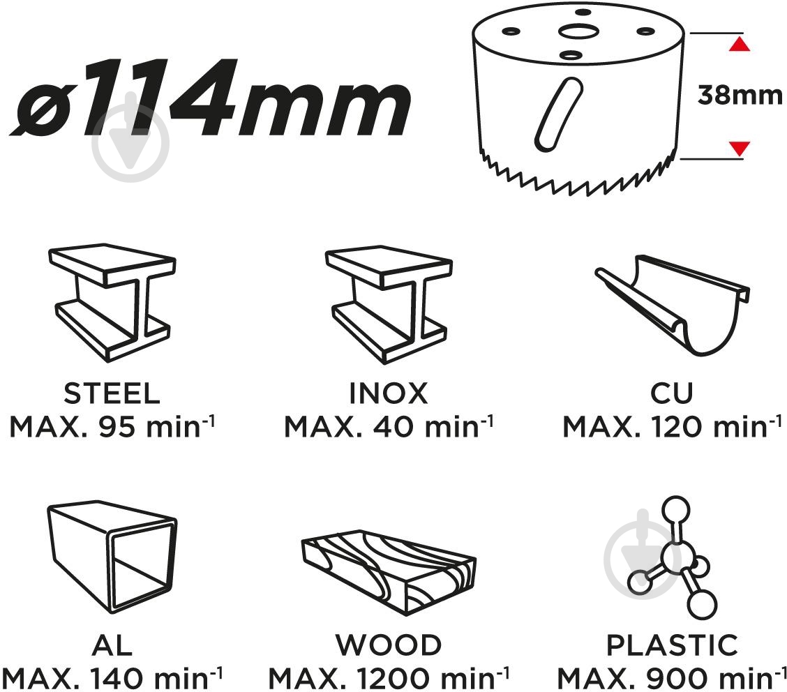 Коронка біметалева GRAPHITE 57H917 - фото 3