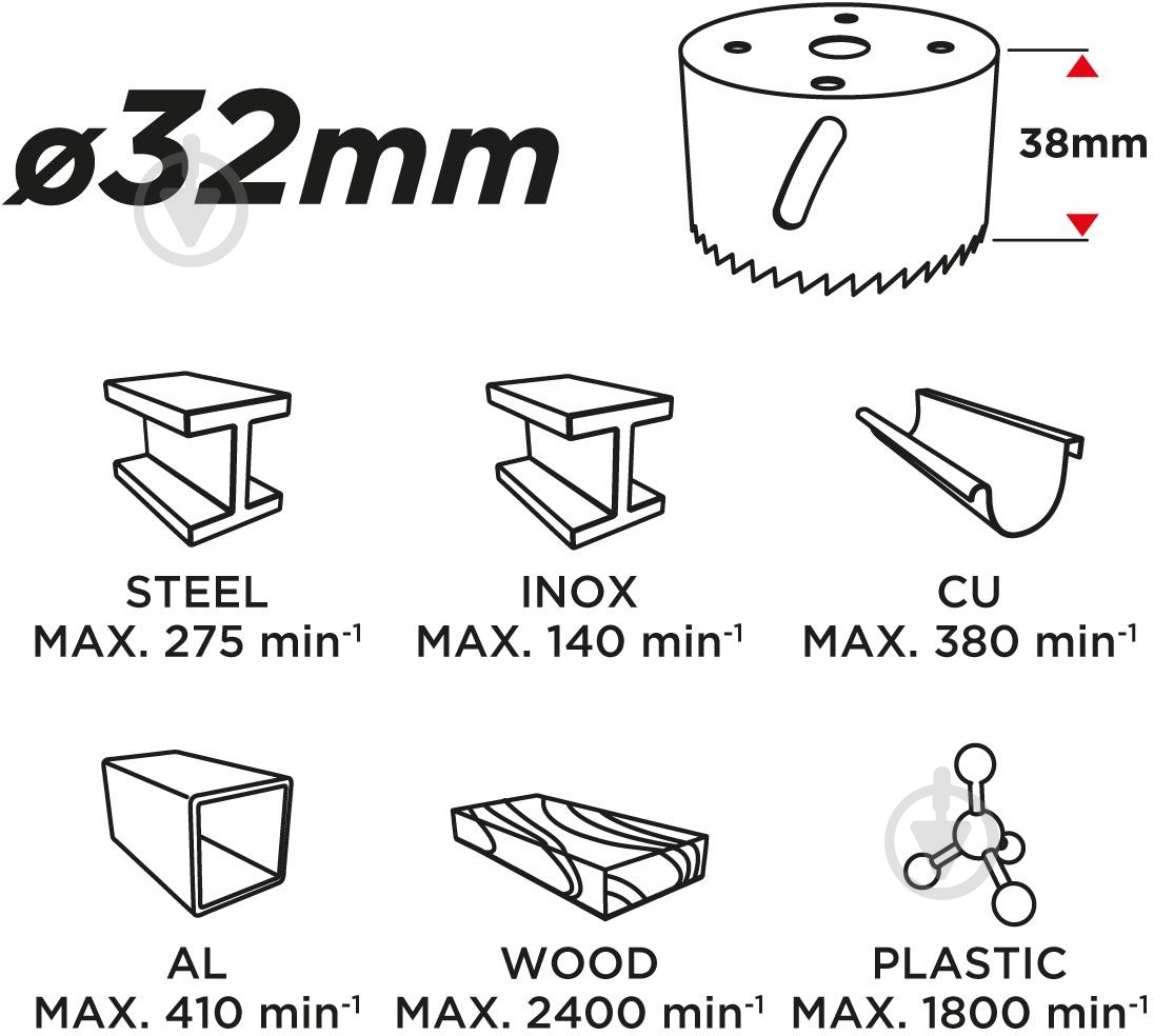 Коронка біметалева GRAPHITE 57H912 - фото 3 Коронка біметалева GRAPHITE 57H912 - фото 3