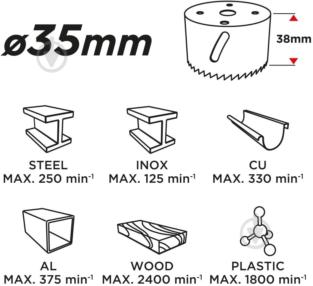 Коронка біметалева GRAPHITE 57H914 - фото 3