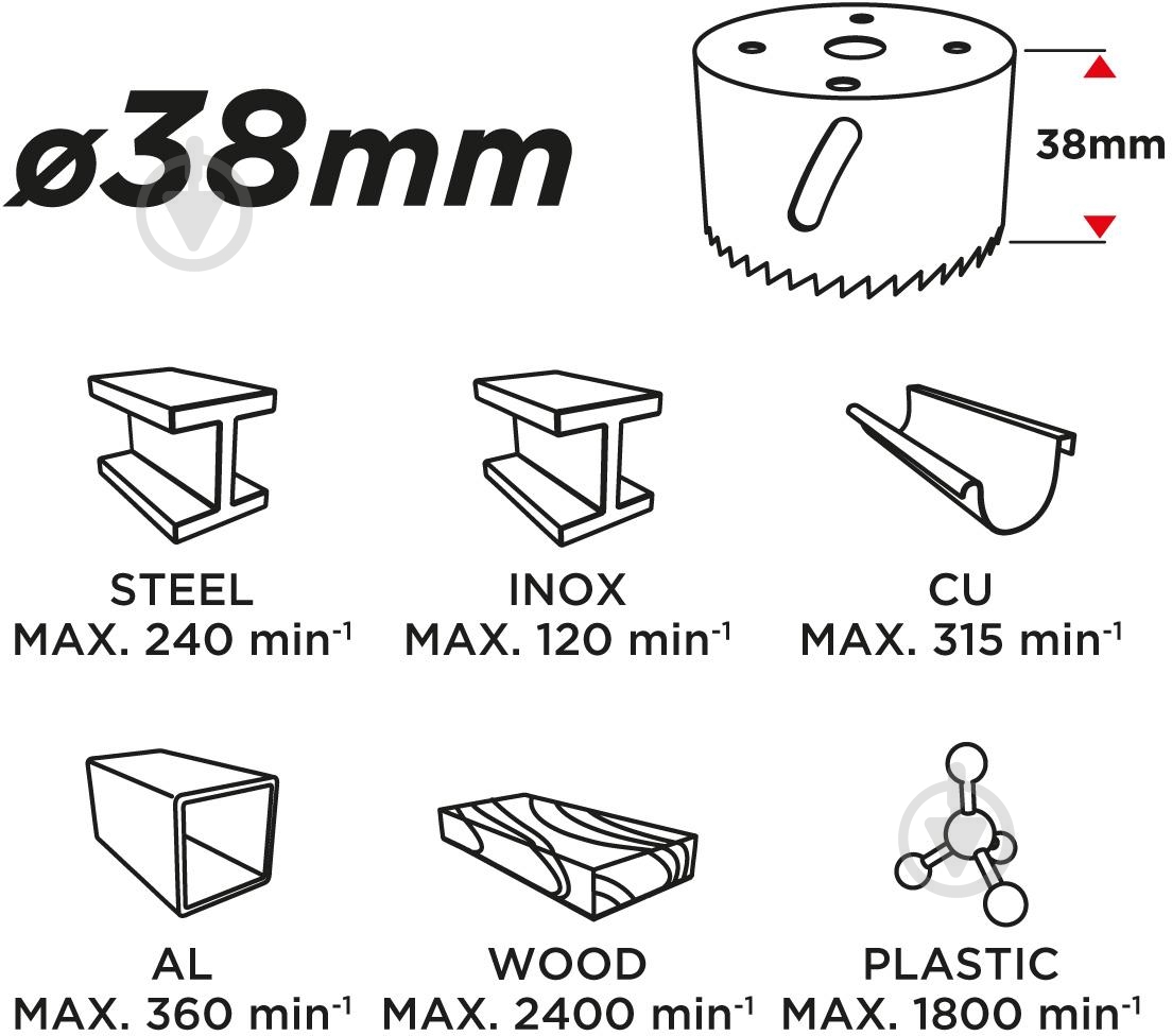 Коронка биметаллическая GRAPHITE 57H916 - фото 3