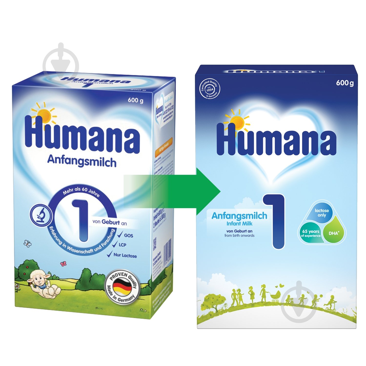 Сухая молочная смесь Humana 1 с пребиотиками галактоолигосахаридами 600 гр 4031244761125 - фото 3