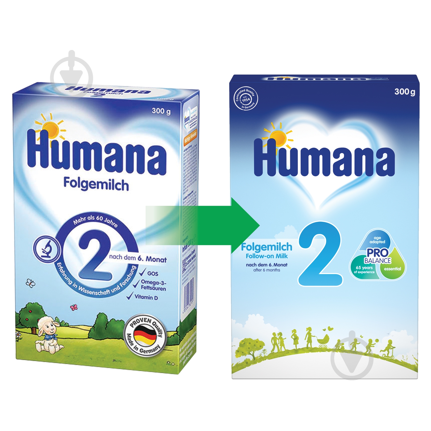 Сухая молочная смесь Humana с пребиотиками 2 300 г 4031244782175 - фото 2