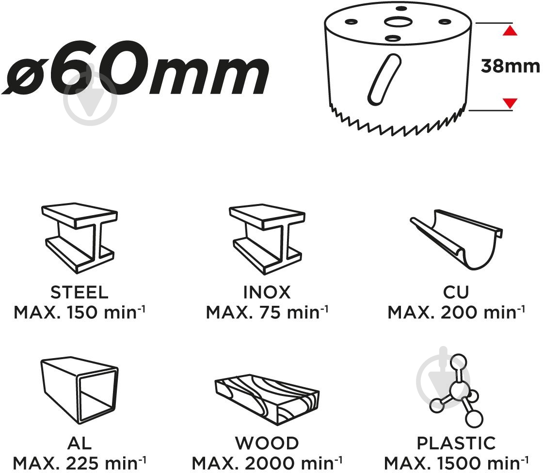 Коронка біметалева GRAPHITE 57H909 - фото 3