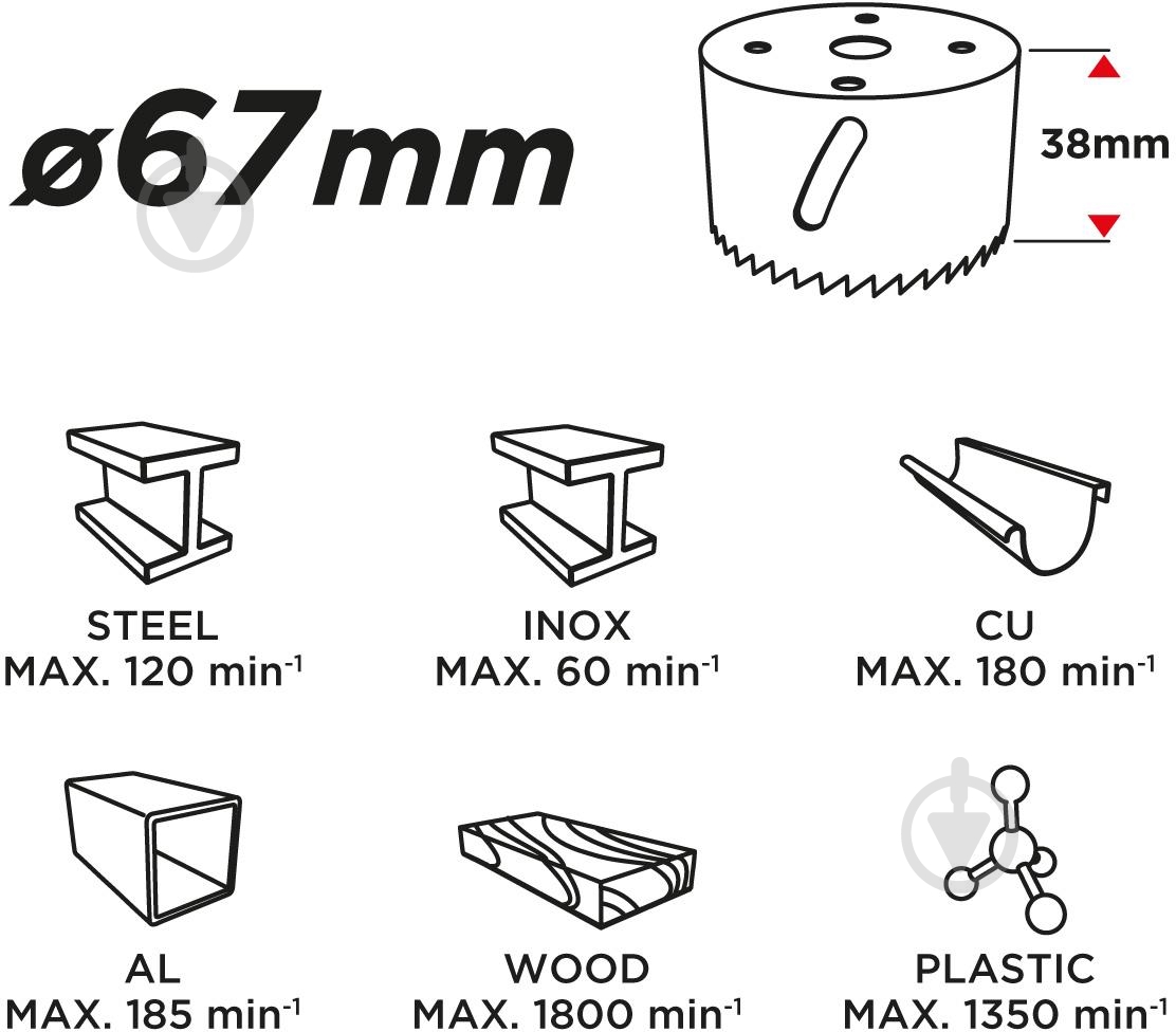 Коронка біметалева GRAPHITE 57H928 - фото 3