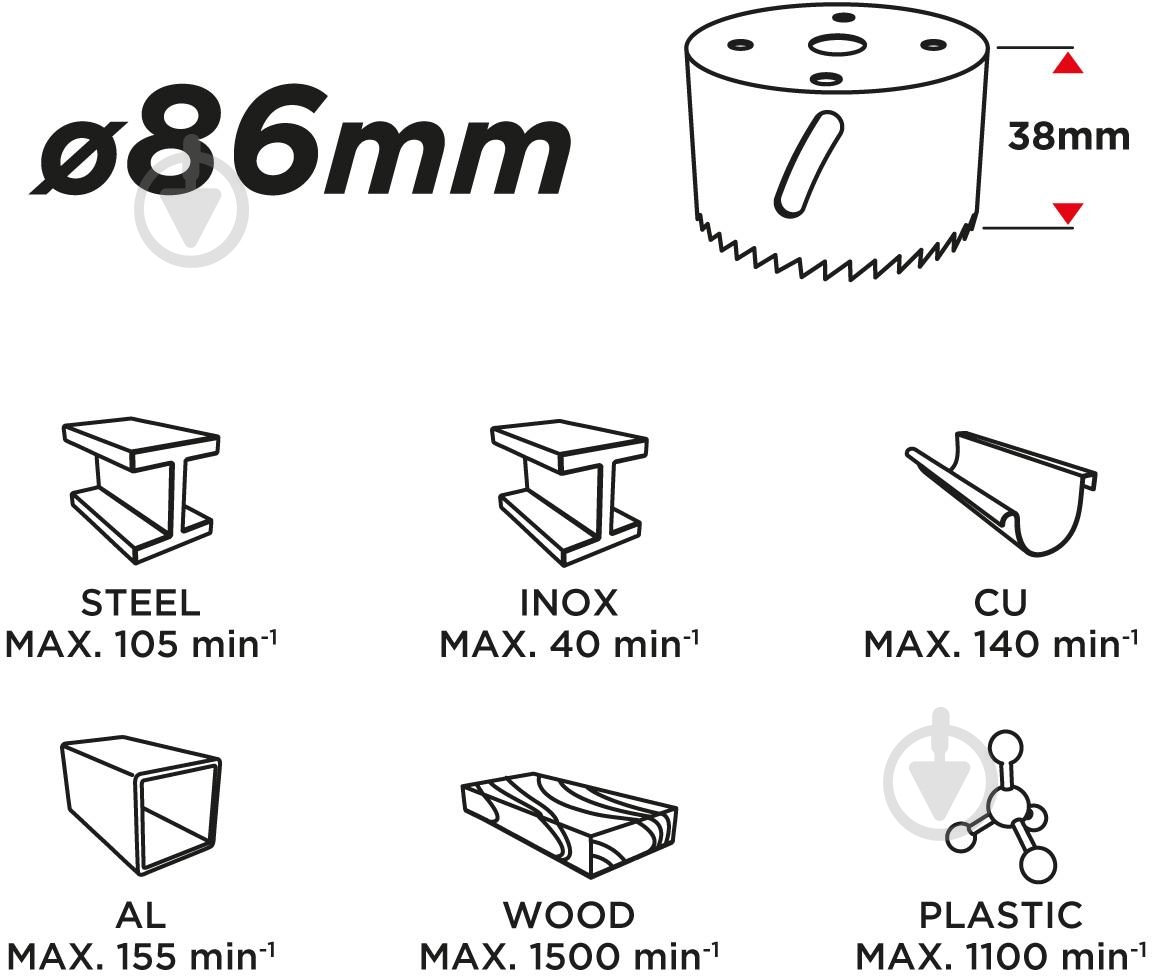 Коронка биметаллическая GRAPHITE 57H913 - фото 3