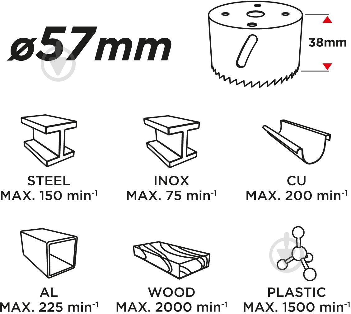Коронка біметалева GRAPHITE 57H924 - фото 3 Коронка біметалева GRAPHITE 57H924 - фото 3