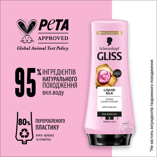 Бальзам GLISS Liquid Silk 200 мл - фото 5