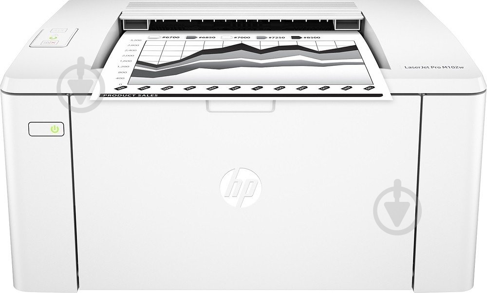 Принтер HP LaserJet Pro M102w А4 (G3Q35A) - фото 3