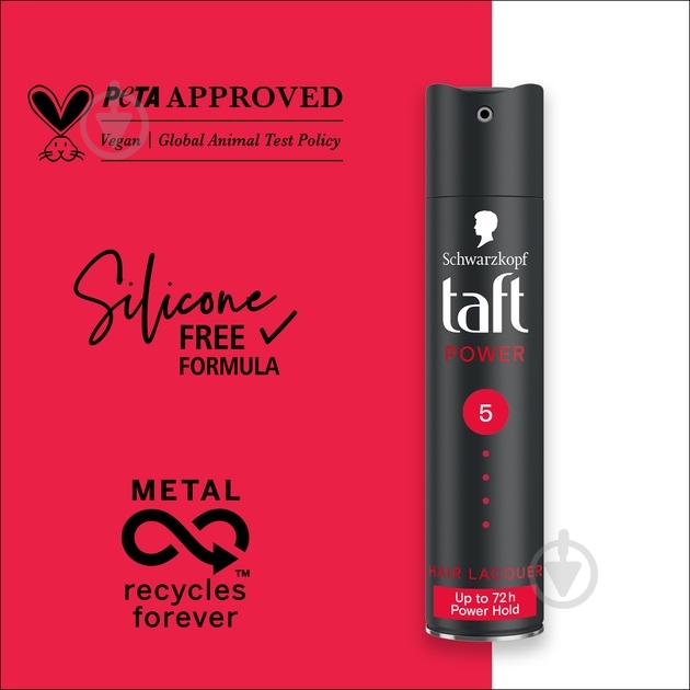 Лак для волос TAFT Power Кофеин мегафиксация 5 Power Кофеин 250 мл - фото 5