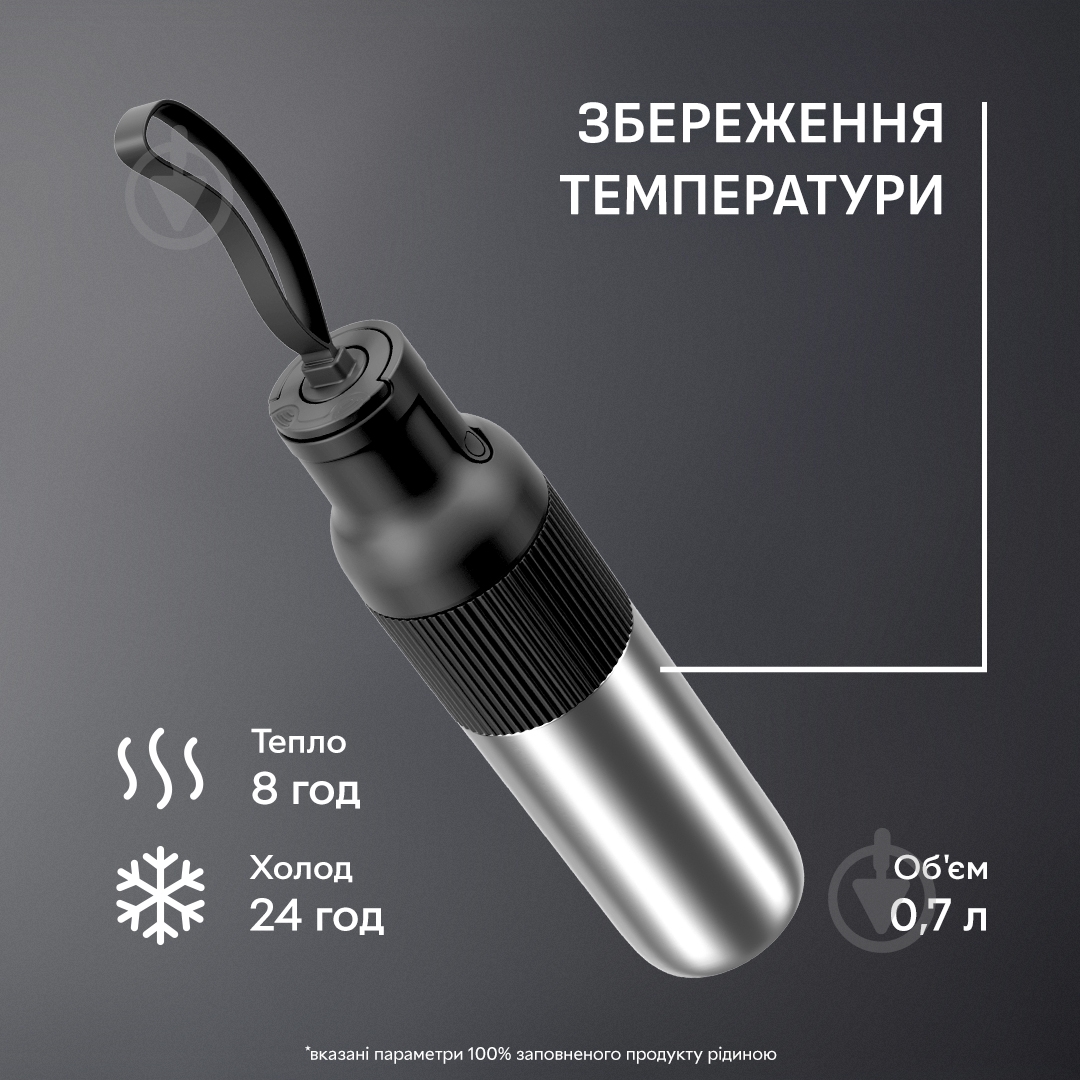 Термобутылка Tefal BeYou Flip Mug 0.7 л N3120710 - фото 3