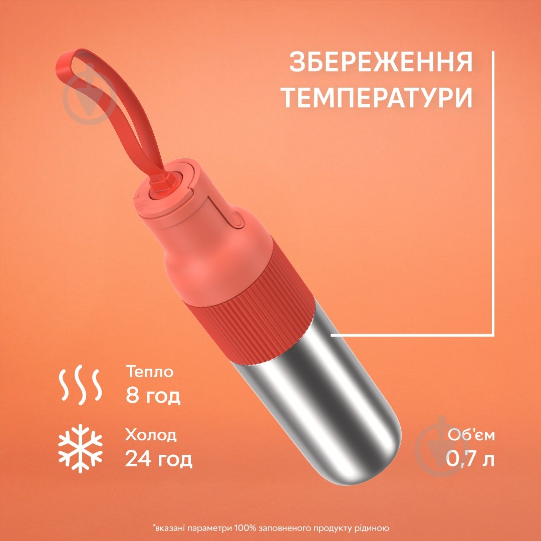 Термобутылка Tefal BeYou Flip Mug 0.7л N3120910 - фото 3