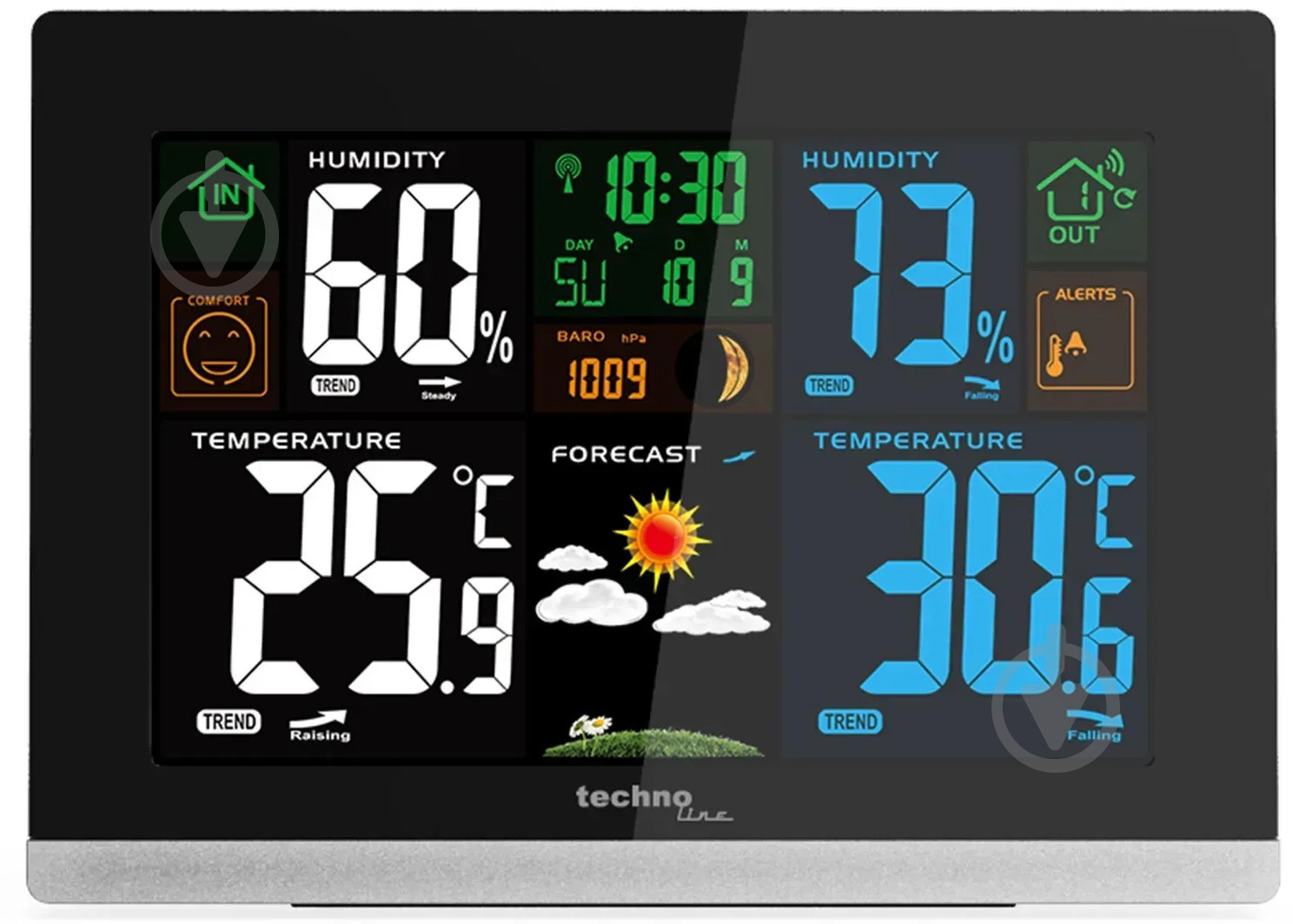 Метеостанция Technoline WS6462 Black - фото 5