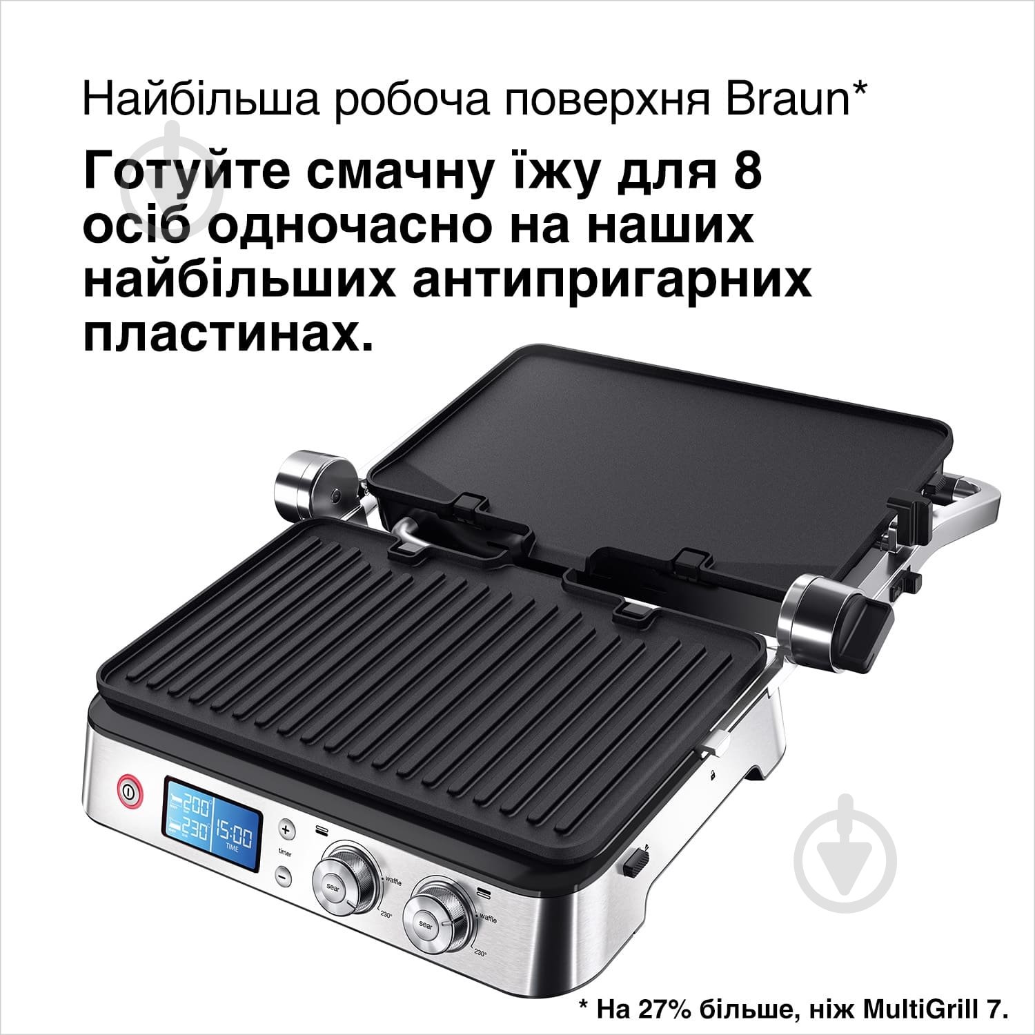 Гриль электрический Braun CG9040 MultiGrill 9 - фото 5