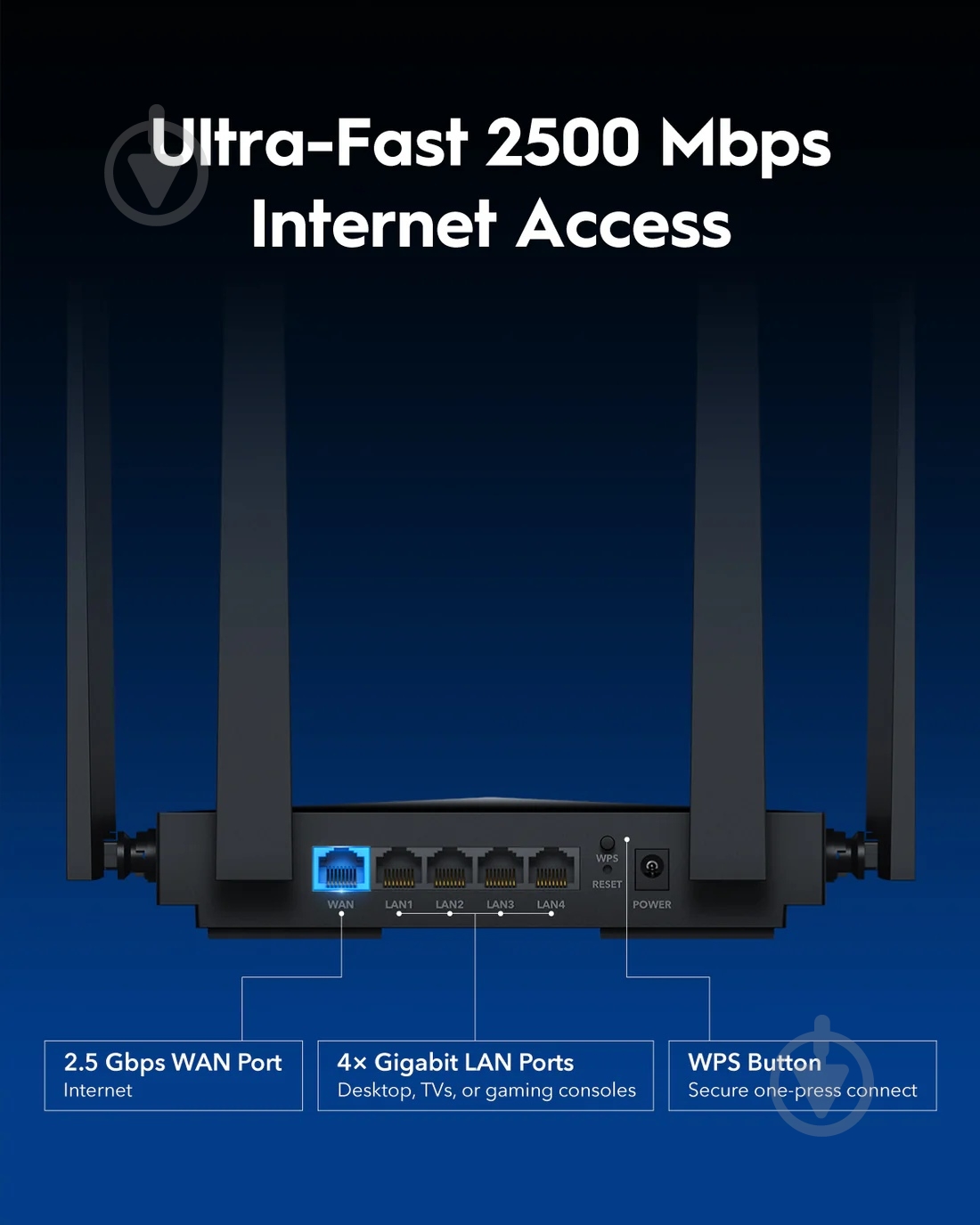 Маршрутизатор Cudy WR3600H - фото 6 Маршрутизатор Cudy WR3600H - фото 6