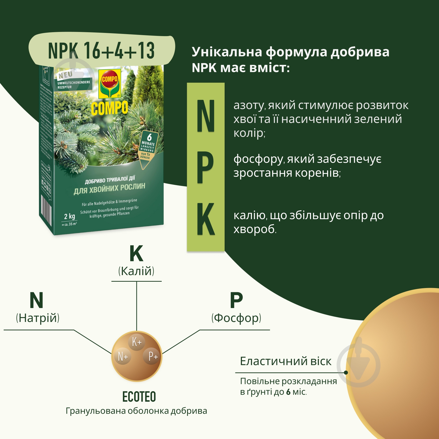 Удобрение Compo твердое длительного действия для хвои 2кг (3856) - фото 2