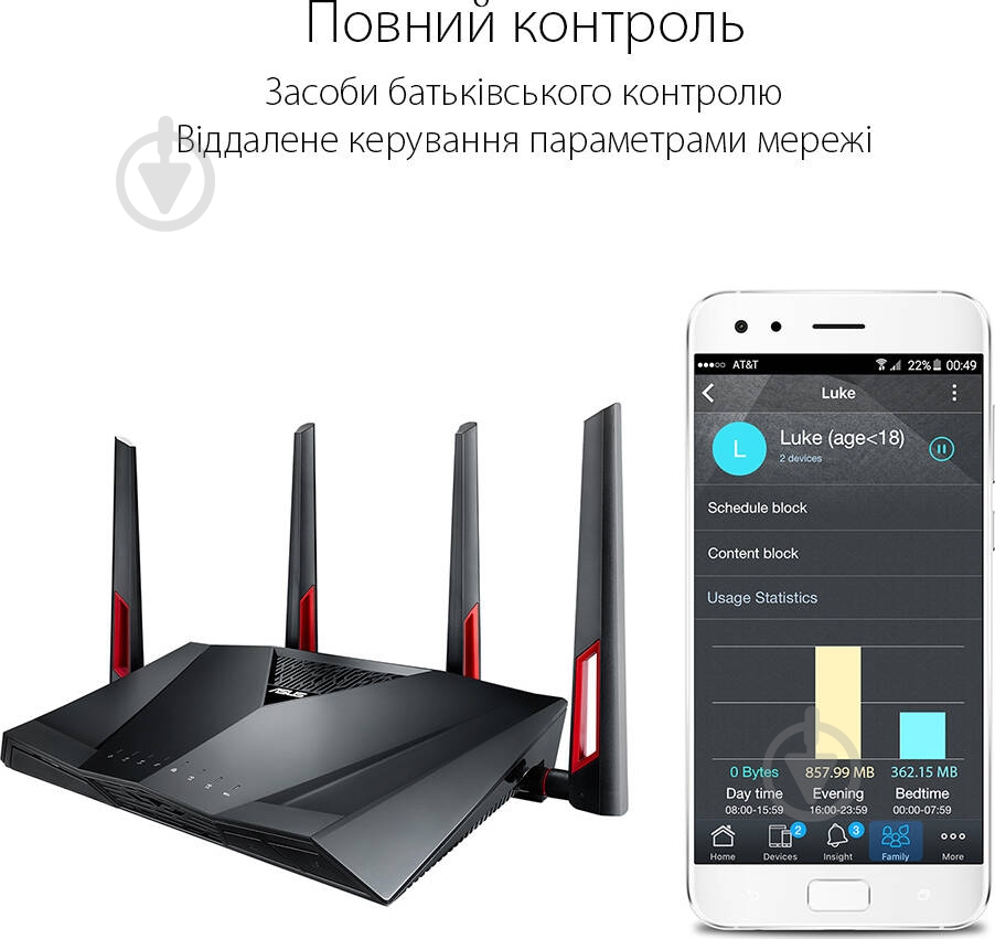 Wi-Fi-роутер Asus RT-AC88U - фото 7