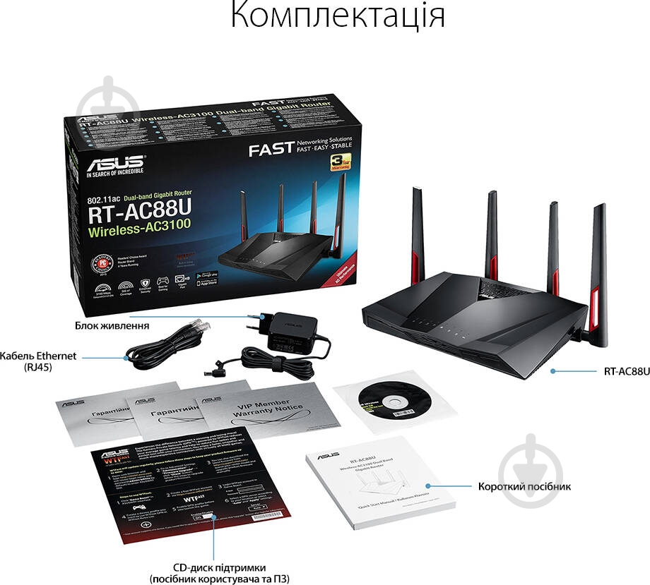 Wi-Fi-роутер Asus RT-AC88U - фото 11