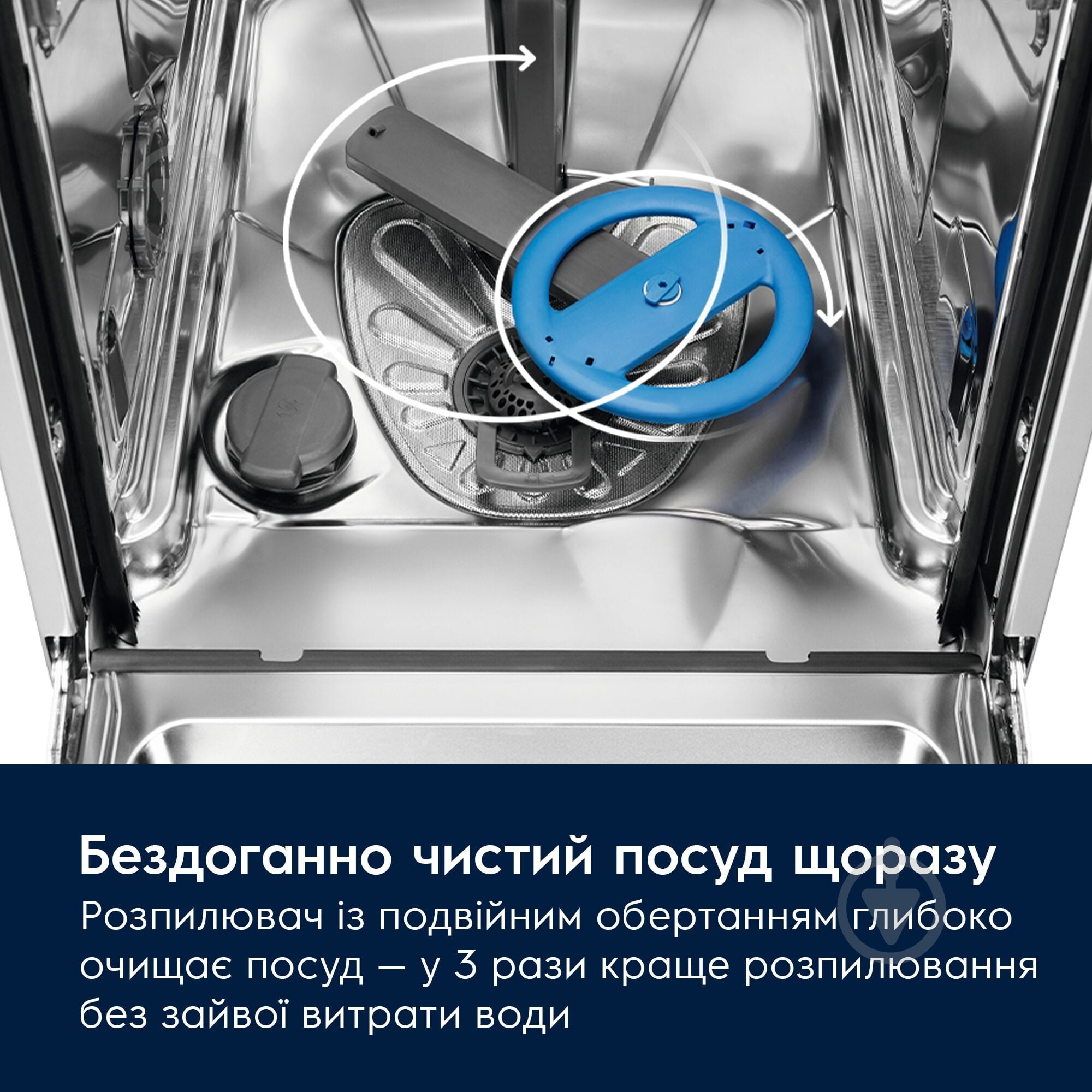 Встраиваемая посудомоечная машина Electrolux EEG69420W - фото 4