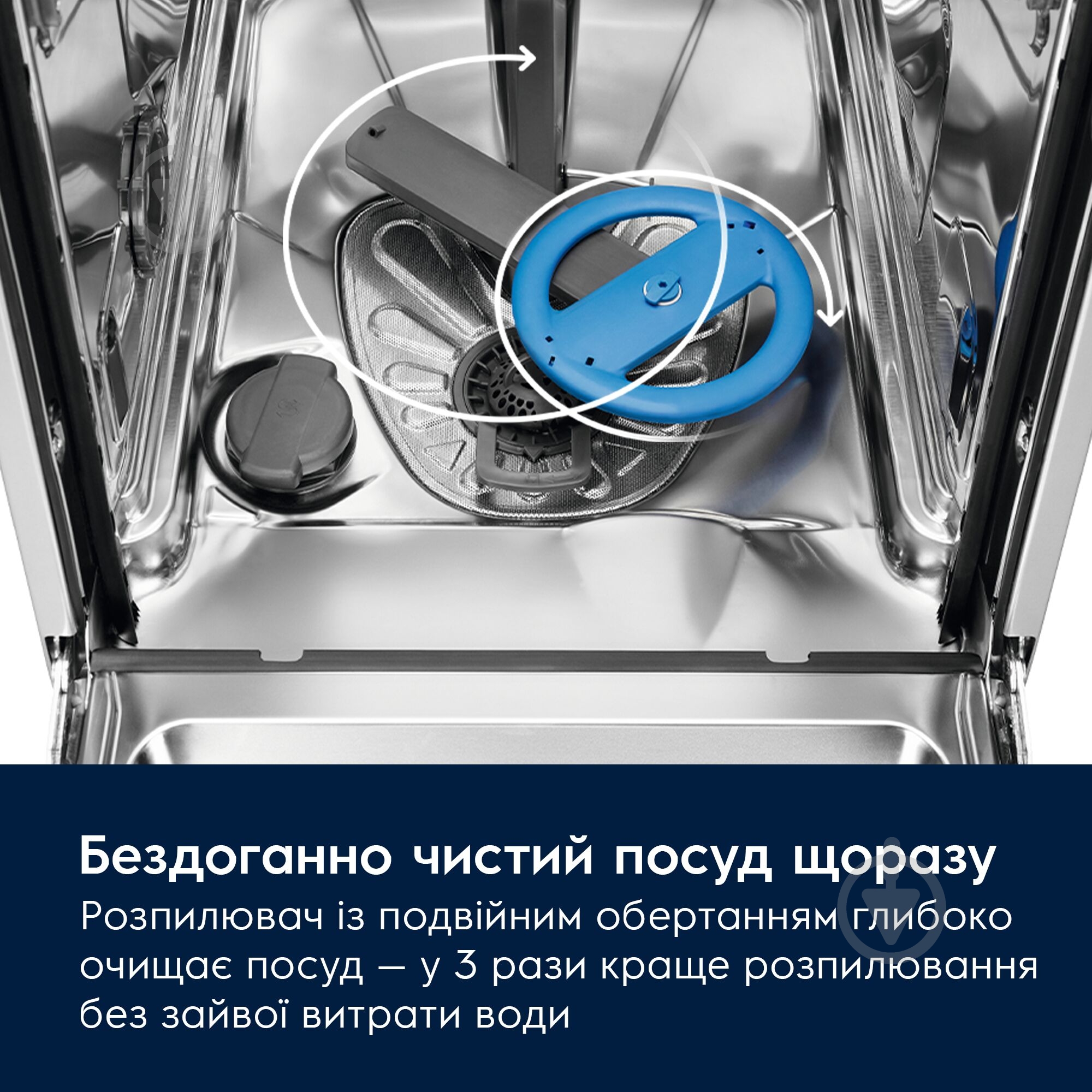 Встраиваемая посудомоечная машина Electrolux EEC87400W - фото 3