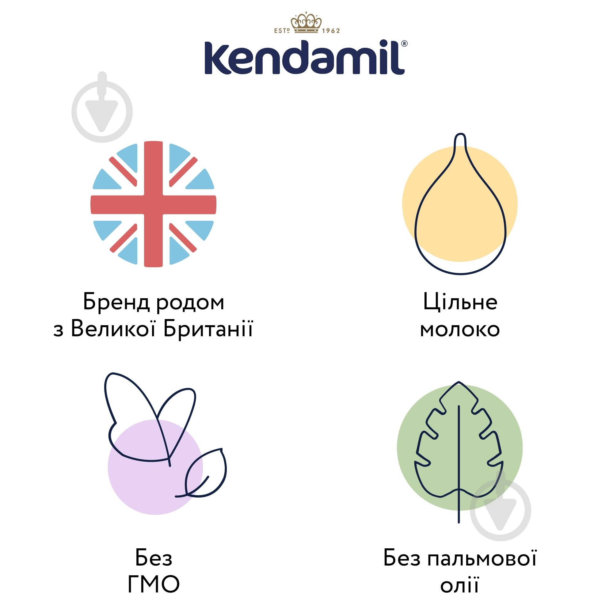 Суха молочна суміш Kendamil 1 етап з народження до 6 місяців 800 г (92000038) - фото 2