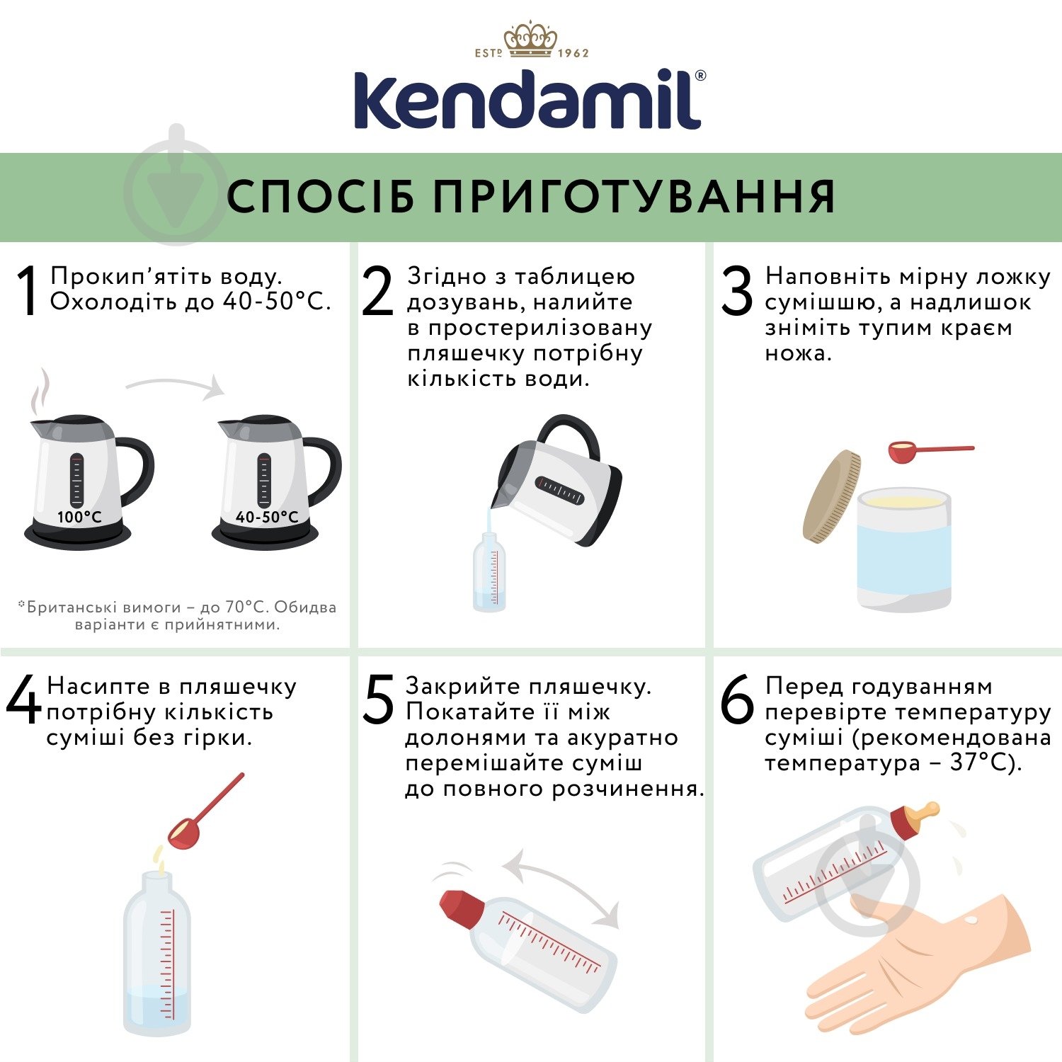Суха молочна суміш Kendamil 1 етап з народження до 6 місяців 800 г (92000038) - фото 5