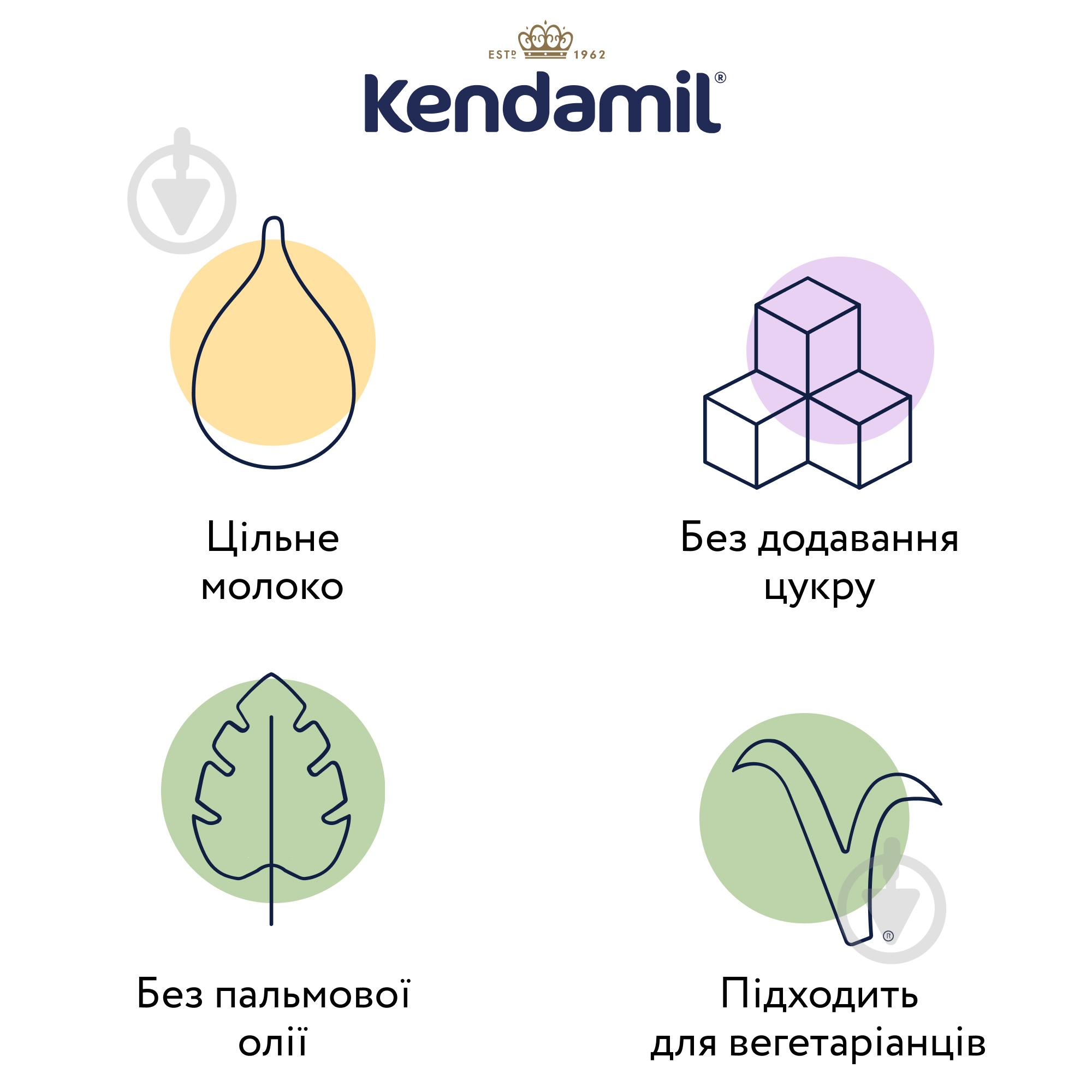 Каша Kendamil от 7 месяцев молочная каша с ягодами для детей с 7 месяцев (92000007) 150 г - фото 2 Каша Kendamil от 7 месяцев молочная каша с ягодами для детей с 7 месяцев (92000007) 150 г - фото 2