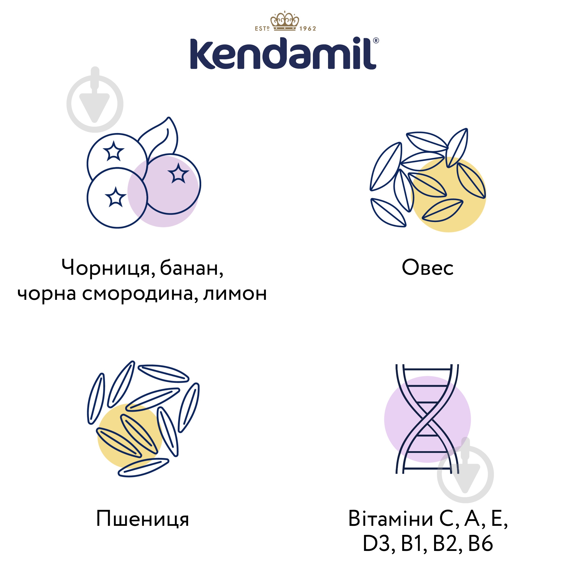 Каша Kendamil от 7 месяцев молочная каша с ягодами для детей с 7 месяцев (92000007) 150 г - фото 3 Каша Kendamil от 7 месяцев молочная каша с ягодами для детей с 7 месяцев (92000007) 150 г - фото 3