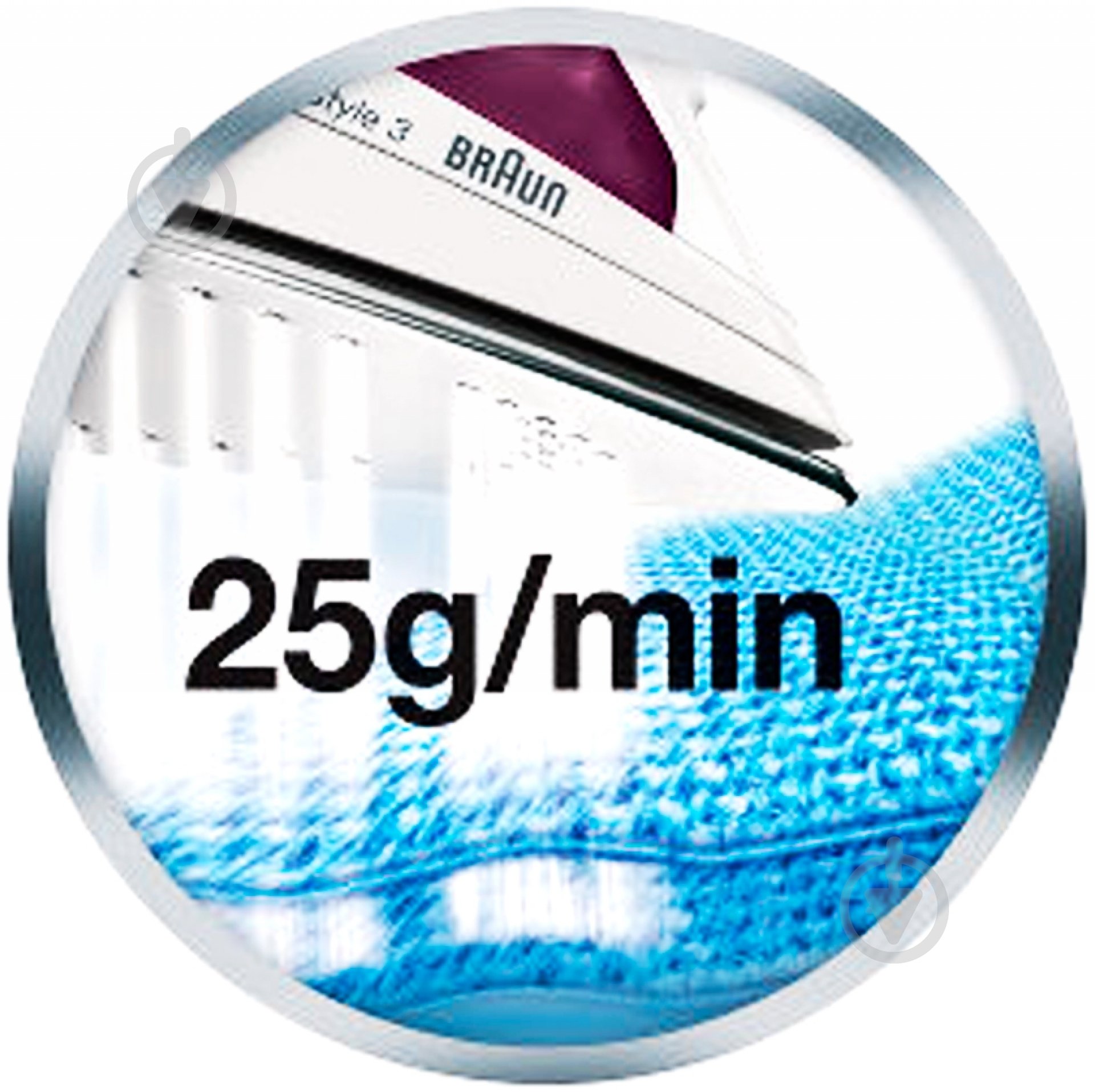 Утюг Braun TS320C - фото 3