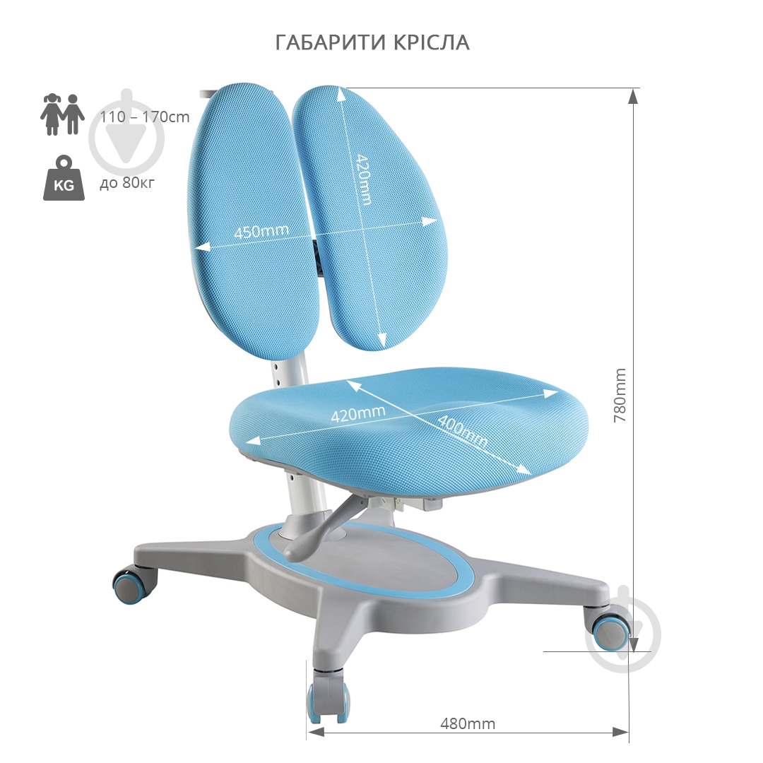Кресло детское FunDesk Primavera II голубой - фото 4 Кресло детское FunDesk Primavera II голубой - фото 4