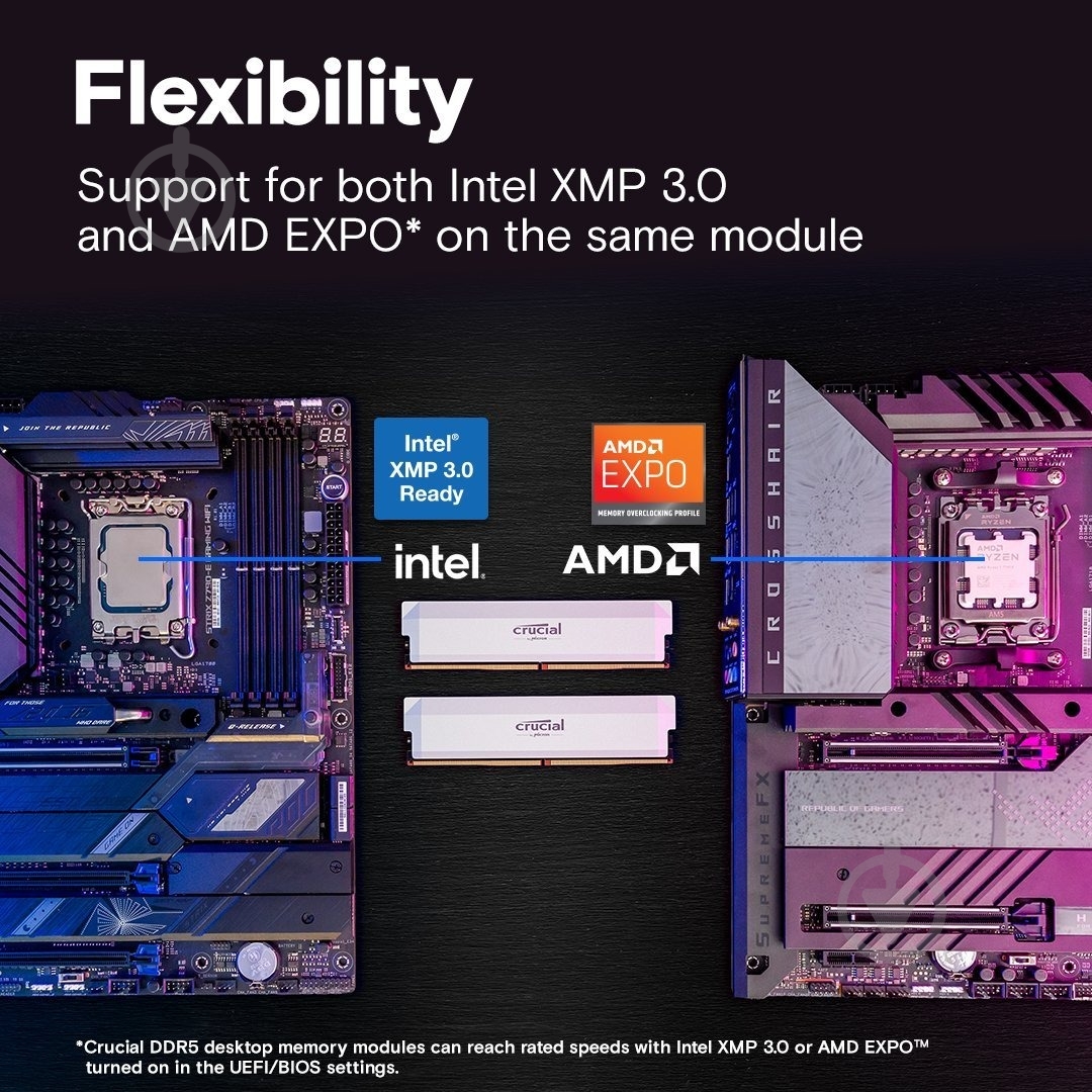 Оперативная память Crucial DDR5 SDRAM 32 GB (2x16GB) 6400 MHz (CP2K16G64C38U5W) - фото 6