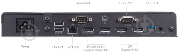 ТВ-ресивер LG MP700-DHCJ - фото 2