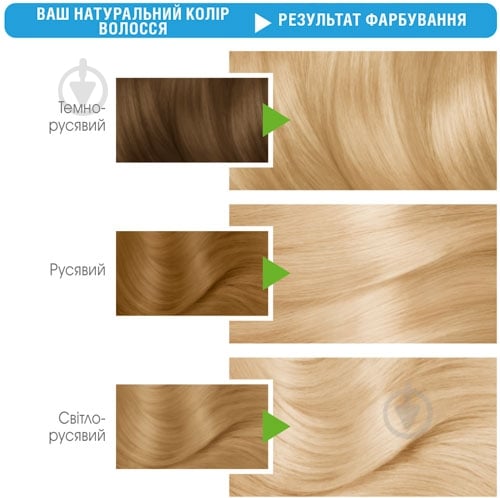 Крем-фарба для волосся Garnier Color Naturals №113 пісочний блондин 110 мл - фото 5