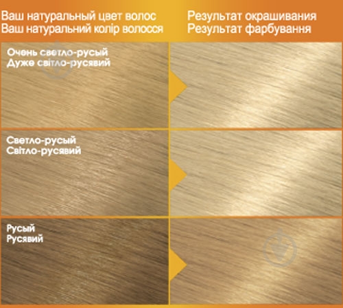 Крем-краска для волос Garnier Color Naturals №10 белое солнце 110 мл - фото 3