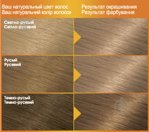 Крем-фарба для волосся Garnier Color Naturals №8.1 піщаний берег 110 мл - фото 3