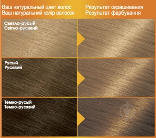 Крем-фарба для волосся Garnier Color Naturals №8 пшениця 110 мл - фото 3