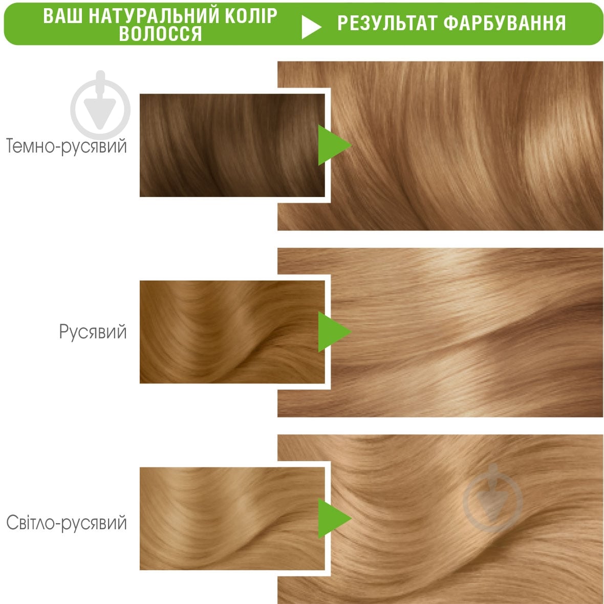 Крем-фарба для волосся Garnier Color Naturals №8 пшениця 110 мл - фото 4