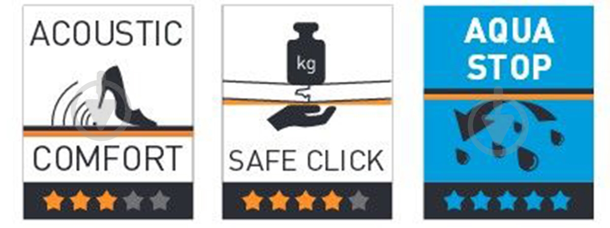 Подложка изоляционная Arbiton Secura Aquastop 2 мм/15 кв.м - фото 3 Подложка изоляционная Arbiton Secura Aquastop 2 мм/15 кв.м - фото 3