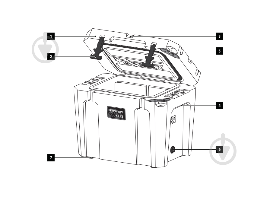 Термобокс Petromax Passive Cooler Box 25 л оливковый - фото 4 Термобокс Petromax Passive Cooler Box 25 л оливковый - фото 4