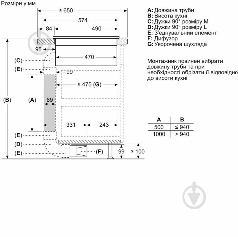 Варочная поверхность индукционная Bosch PXX875D67E - фото 10