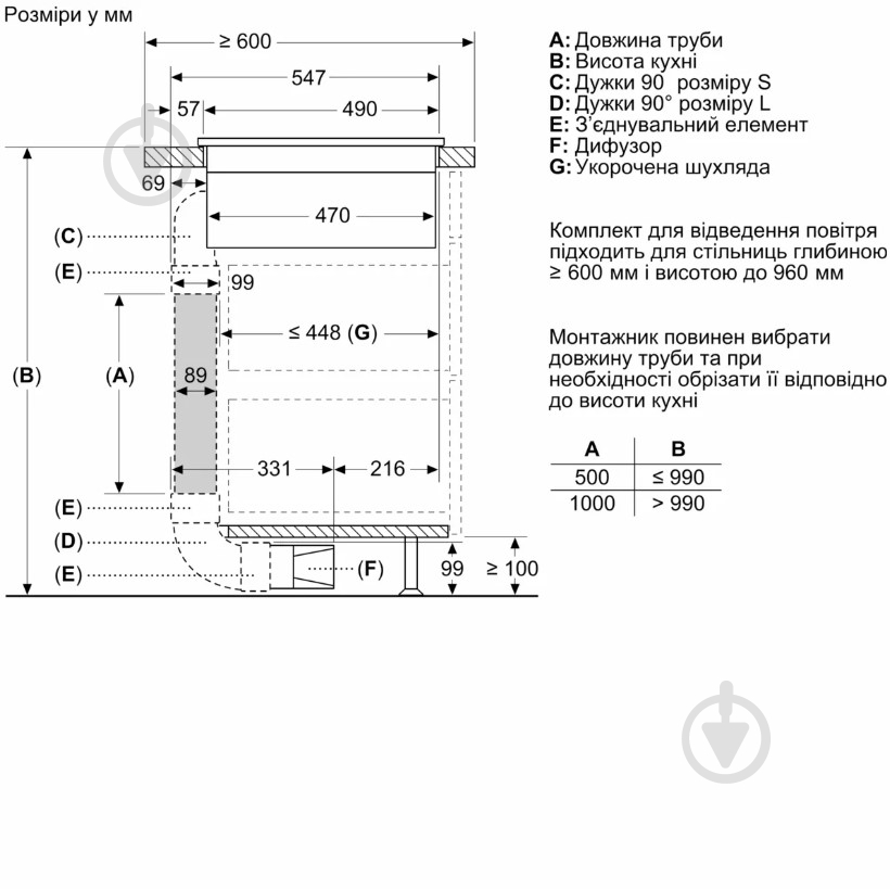 Варочная поверхность индукционная Bosch PXX875D67E - фото 12