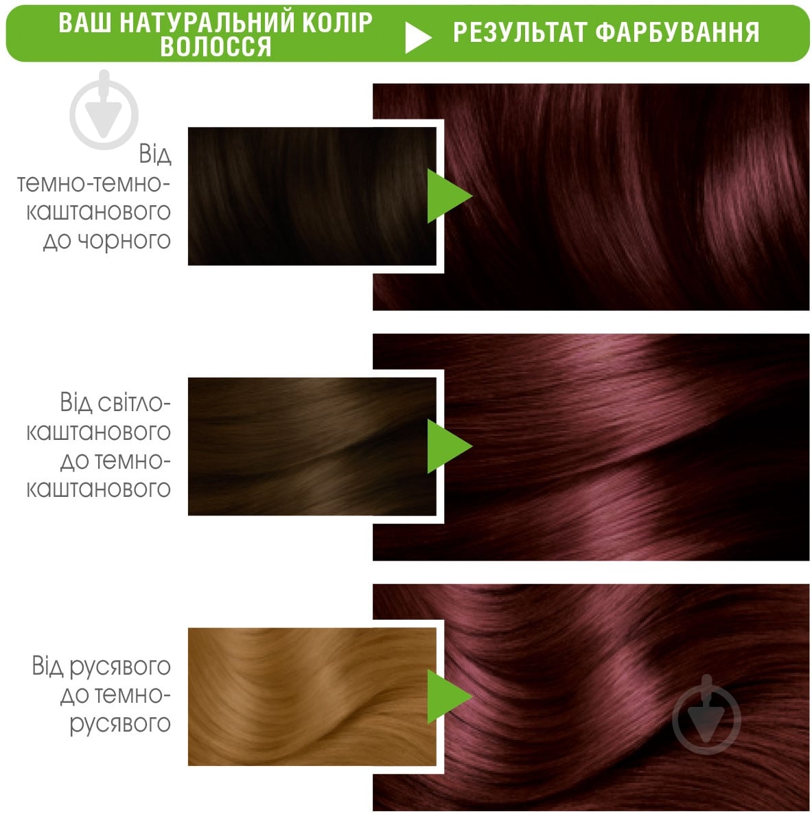 Крем-краска для волос Garnier Color Naturals №4.6 вишня 110 мл - фото 3