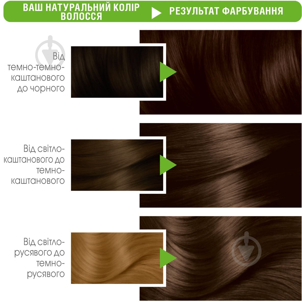 Крем-краска для волос Garnier Color Naturals №4 каштан 110 мл - фото 4