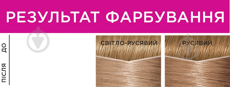 Фарба для волосся L'Oreal Paris CASTING Creme Gloss №810 перламутрово-русявий 160 мл - фото 6