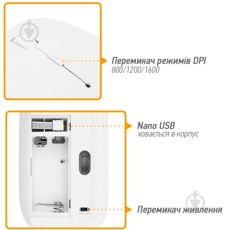 Мышка Piko MSX-016 Wireless White (1283126467110) - фото 3 Мышка Piko MSX-016 Wireless White (1283126467110) - фото 3